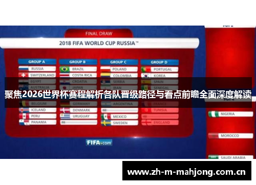 聚焦2026世界杯赛程解析各队晋级路径与看点前瞻全面深度解读 聚焦2026世界杯赛程解析各队晋级路径与看点前瞻全面深度解读